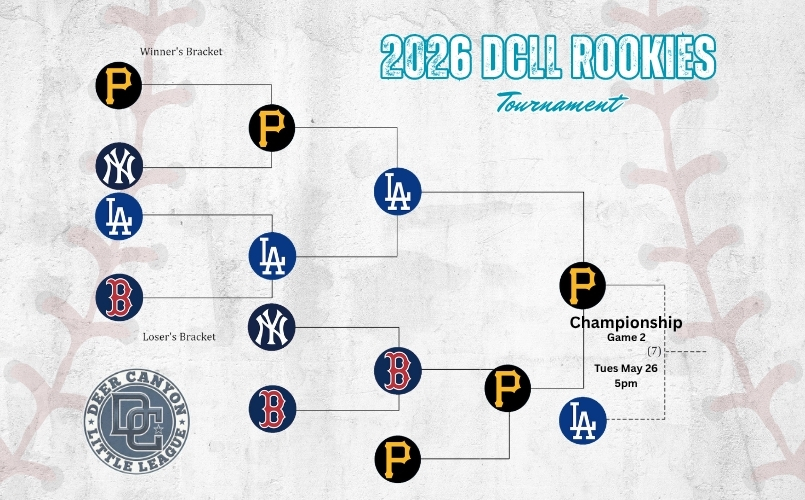 Rookies Bracket